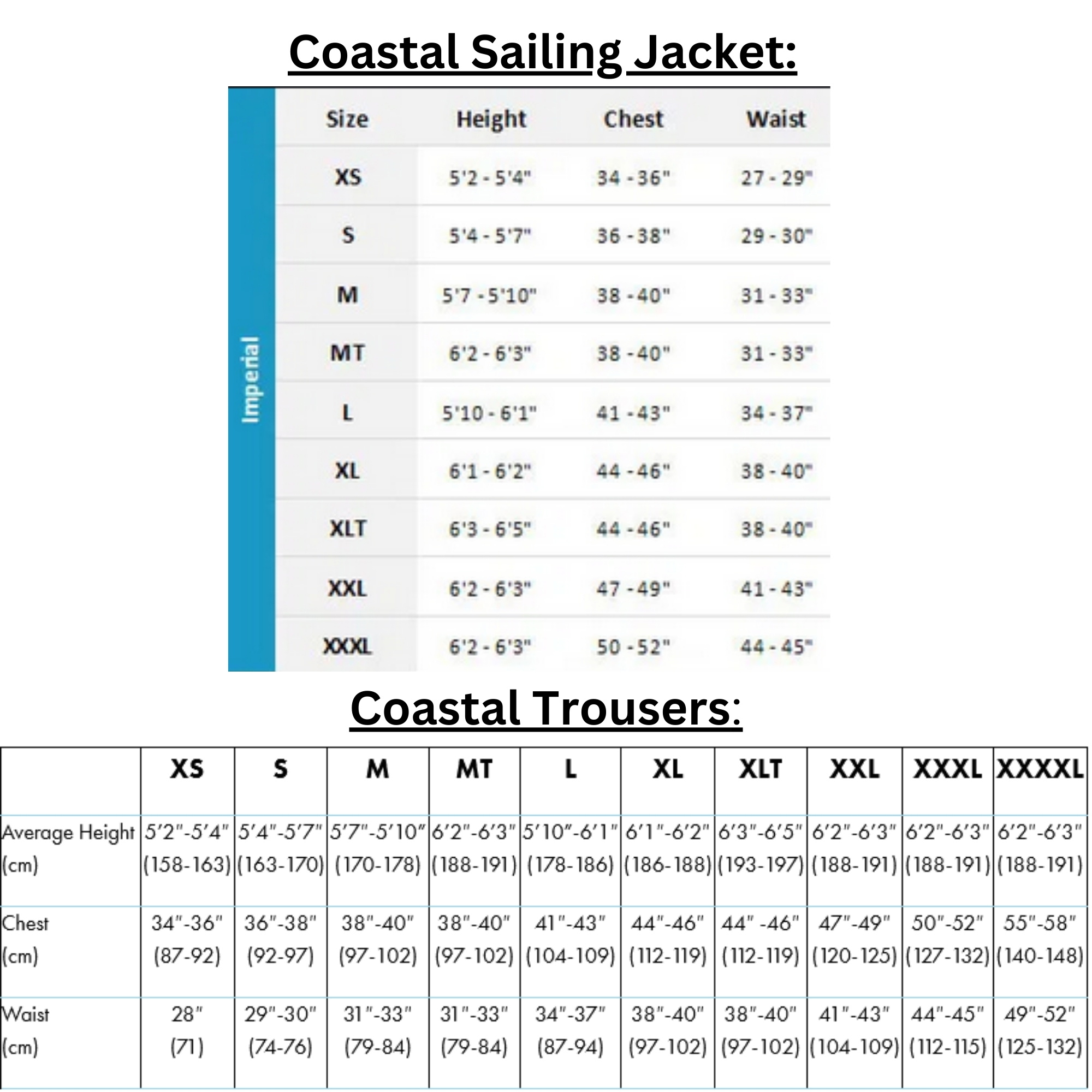 GILL MENS JACKET & TROUSER BUNDLE 24 0 Tableau des tailles